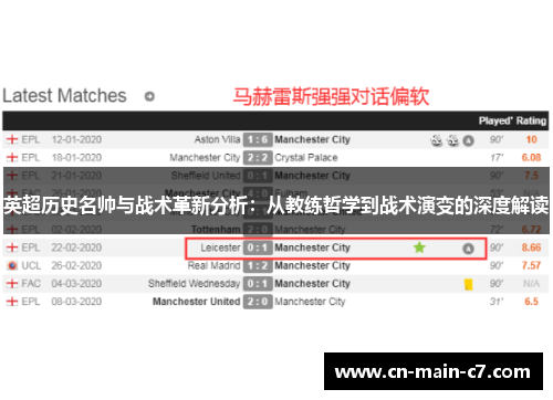 英超历史名帅与战术革新分析:从教练哲学到战术演变的深度解读 英超历史名帅与战术革新分析:从教练哲学到战术演变的深度解读