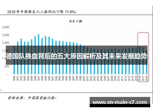 德国队换血背后的五大原因解析及其未来发展趋势 德国队换血背后的五大原因解析及其未来发展趋势