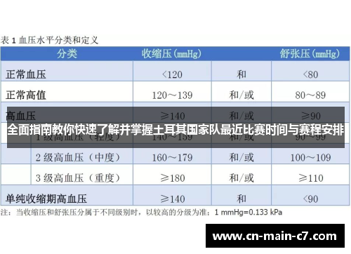 全面指南教你快速了解并掌握土耳其国家队最近比赛时间与赛程安排 全面指南教你快速了解并掌握土耳其国家队最近比赛时间与赛程安排