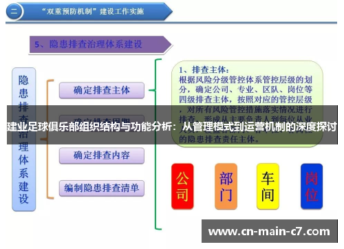 建业足球俱乐部组织结构与功能分析:从管理模式到运营机制的深度探讨 建业足球俱乐部组织结构与功能分析:从管理模式到运营机制的深度探讨
