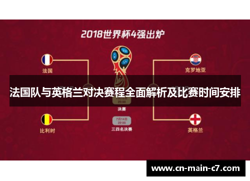 法国队与英格兰对决赛程全面解析及比赛时间安排 法国队与英格兰对决赛程全面解析及比赛时间安排