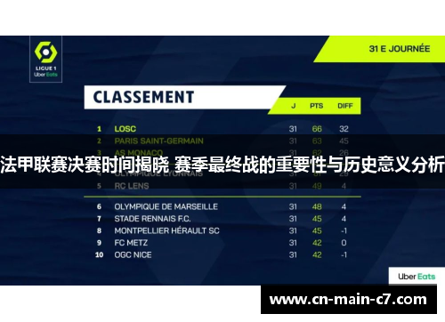 法甲联赛决赛时间揭晓 赛季最终战的重要性与历史意义分析