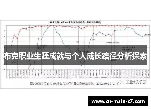 布克职业生涯成就与个人成长路径分析探索