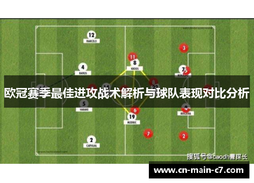 欧冠赛季最佳进攻战术解析与球队表现对比分析
