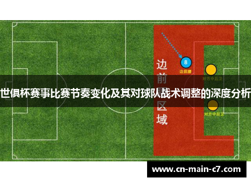 世俱杯赛事比赛节奏变化及其对球队战术调整的深度分析