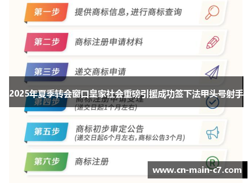 2025年夏季转会窗口皇家社会重磅引援成功签下法甲头号射手 2025年夏季转会窗口皇家社会重磅引援成功签下法甲头号射手