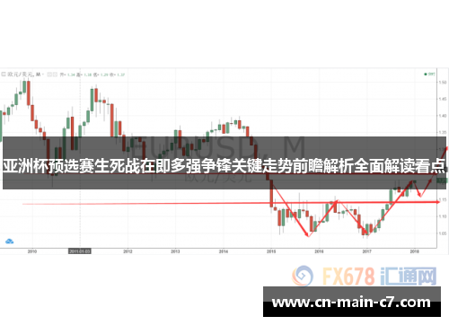 亚洲杯预选赛生死战在即多强争锋关键走势前瞻解析全面解读看点 亚洲杯预选赛生死战在即多强争锋关键走势前瞻解析全面解读看点